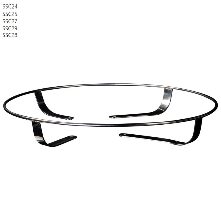 Scanstrut Mast Mounts Scanstrut Mast Mounts