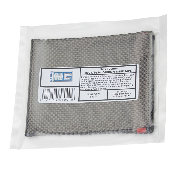 Composite Materials Composite Materials