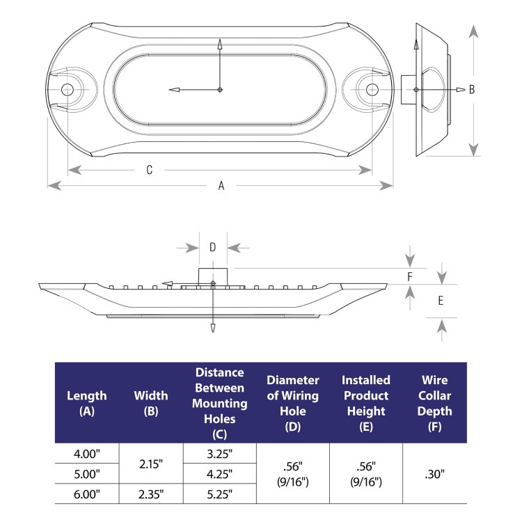 Attwood LED Underwater Light - White Attwood LED Underwater Light - White