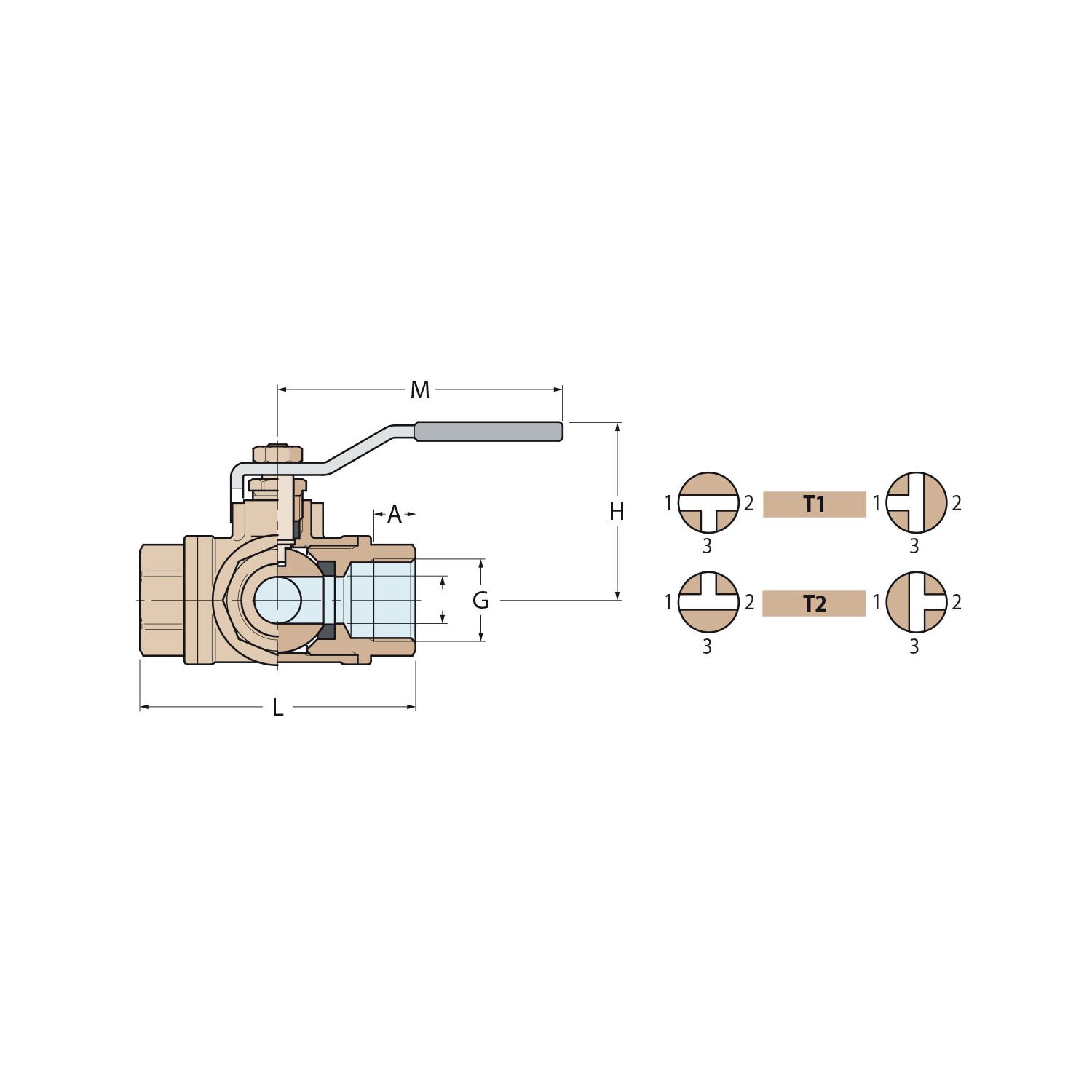 Technical Diagram: Guidi Nickel Plated Brass 3 Way in T in Ball Valve F-F-F - PN32 - 3/4 in Technical Diagram: Guidi Nickel Plated Brass 3 Way in T in Ball Valve F-F-F - PN32 - 3/4 in