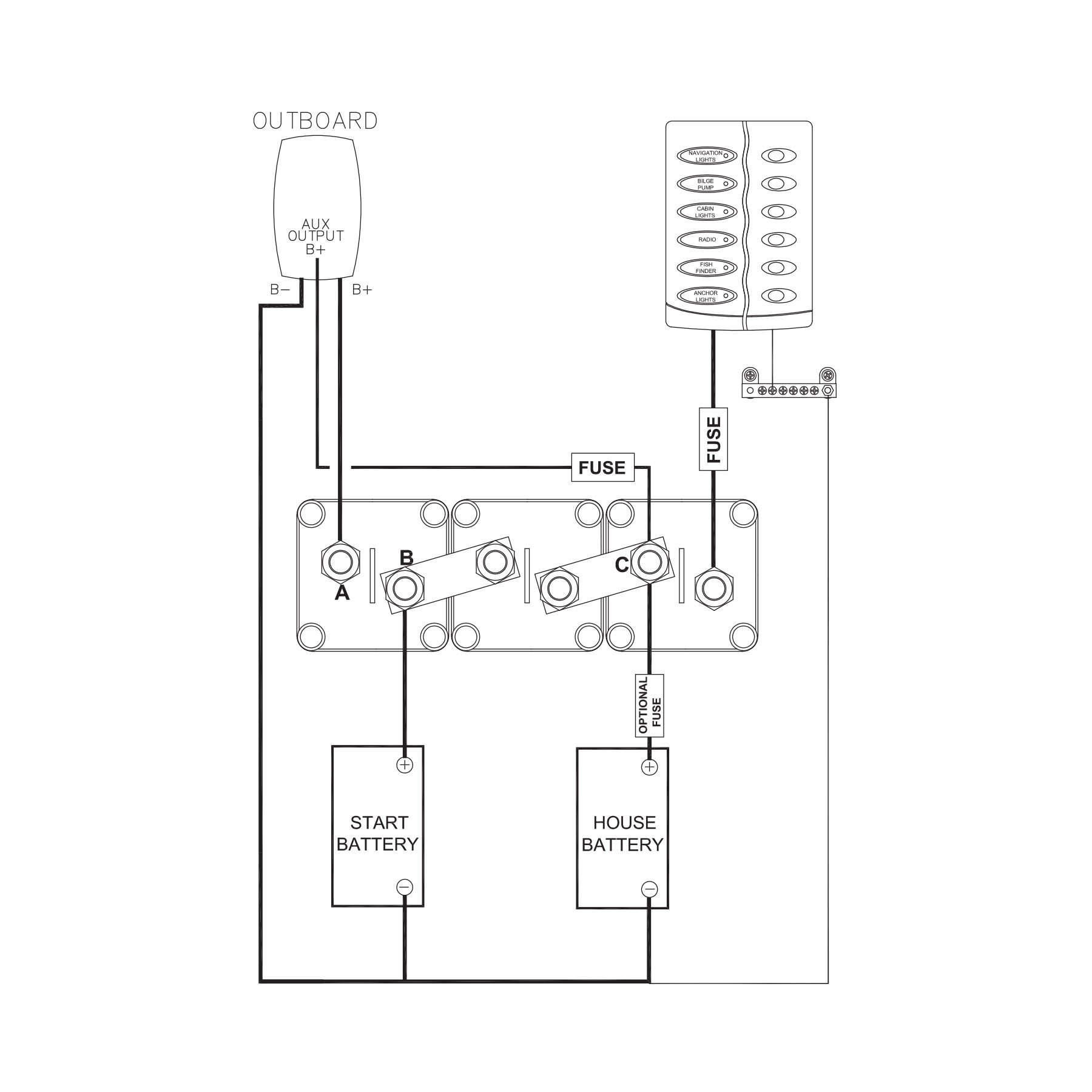 Technical Diagram: BEP Battery Distribution Cluster For Single Engine With 2 Dedicated Battery Banks 3 x 701 Horizontal Technical Diagram: BEP Battery Distribution Cluster For Single Engine With 2 Dedicated Battery Banks 3 x 701 Horizontal