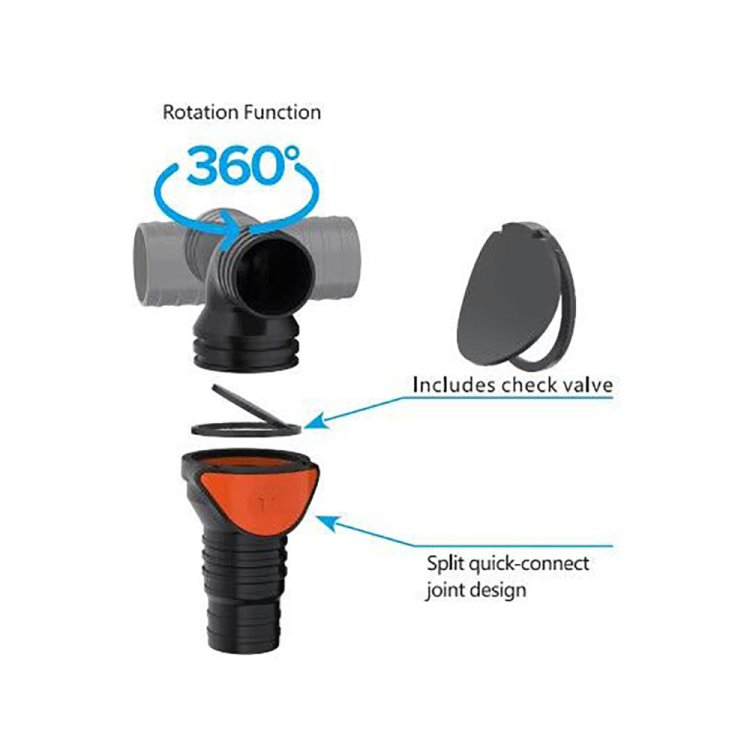 Seaflo Composite Non-Return Valves Seaflo Composite Non-Return Valves