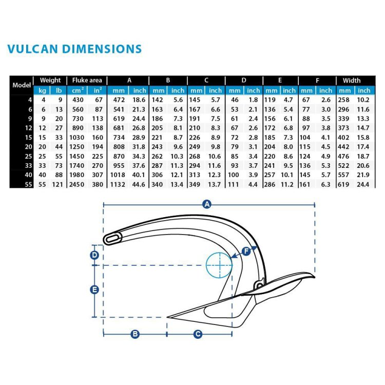 Vulcan Stainless Steel Anchor