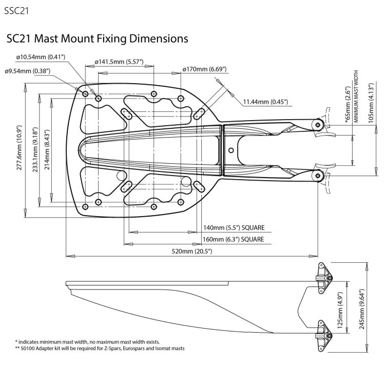 Scanstrut Mast Mounts Scanstrut Mast Mounts