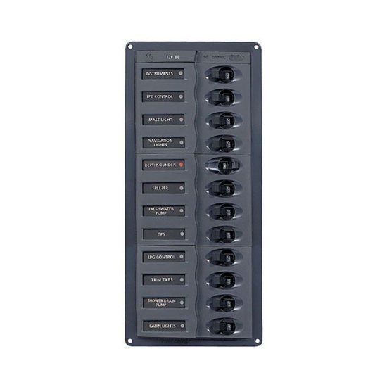 Power Distribution Panels : Barrus