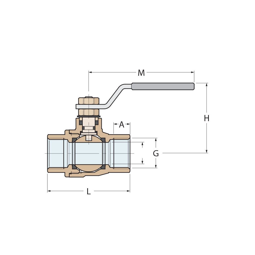 Technical Diagram: Guidi Stainless Steel Lever Operated Ball Valve F-F - 1/2 in Technical Diagram: Guidi Stainless Steel Lever Operated Ball Valve F-F - 1/2 in