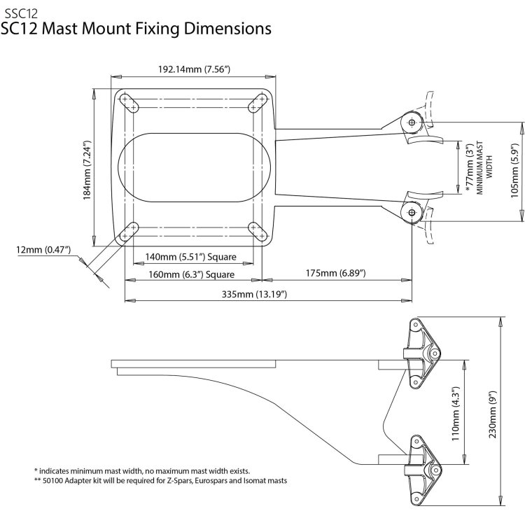 Scanstrut Mast Mounts Scanstrut Mast Mounts