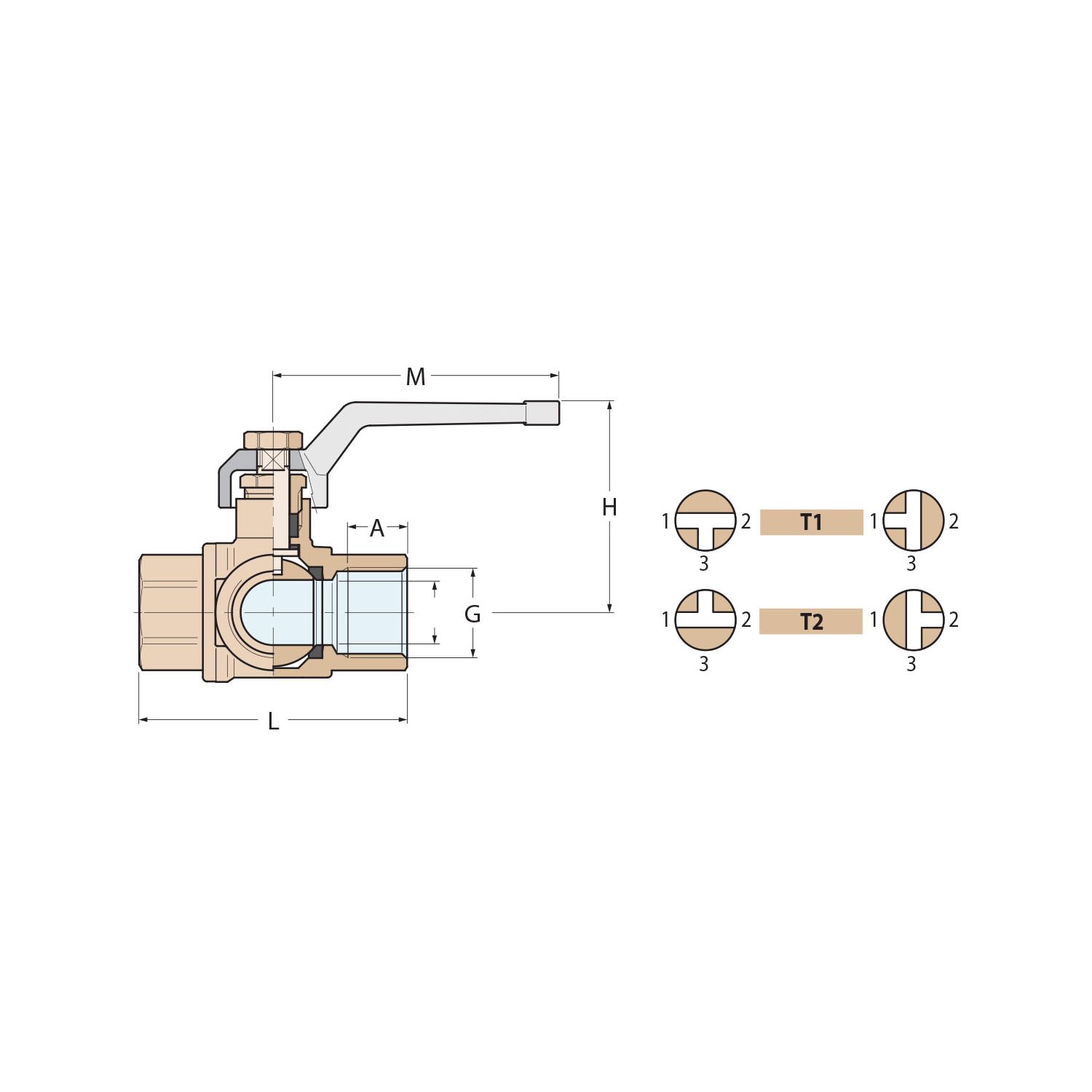 Technical Diagram: Guidi Nickel Plated Brass 3 Way Diverter Valve in T in Flow - F-F-F - 1 in 1/4 Technical Diagram: Guidi Nickel Plated Brass 3 Way Diverter Valve in T in Flow - F-F-F - 1 in 1/4