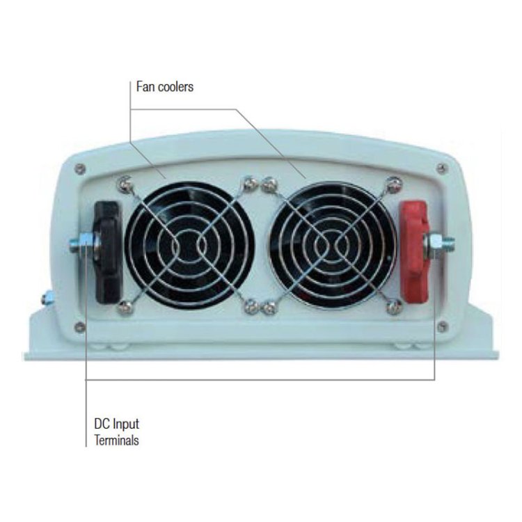 Whisper Power Supreme Combi 12 V Inverter