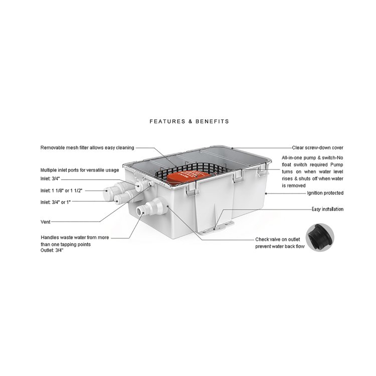 Seaflo Shower Sump Pump System 12V   600 GPH / 2271 LPH