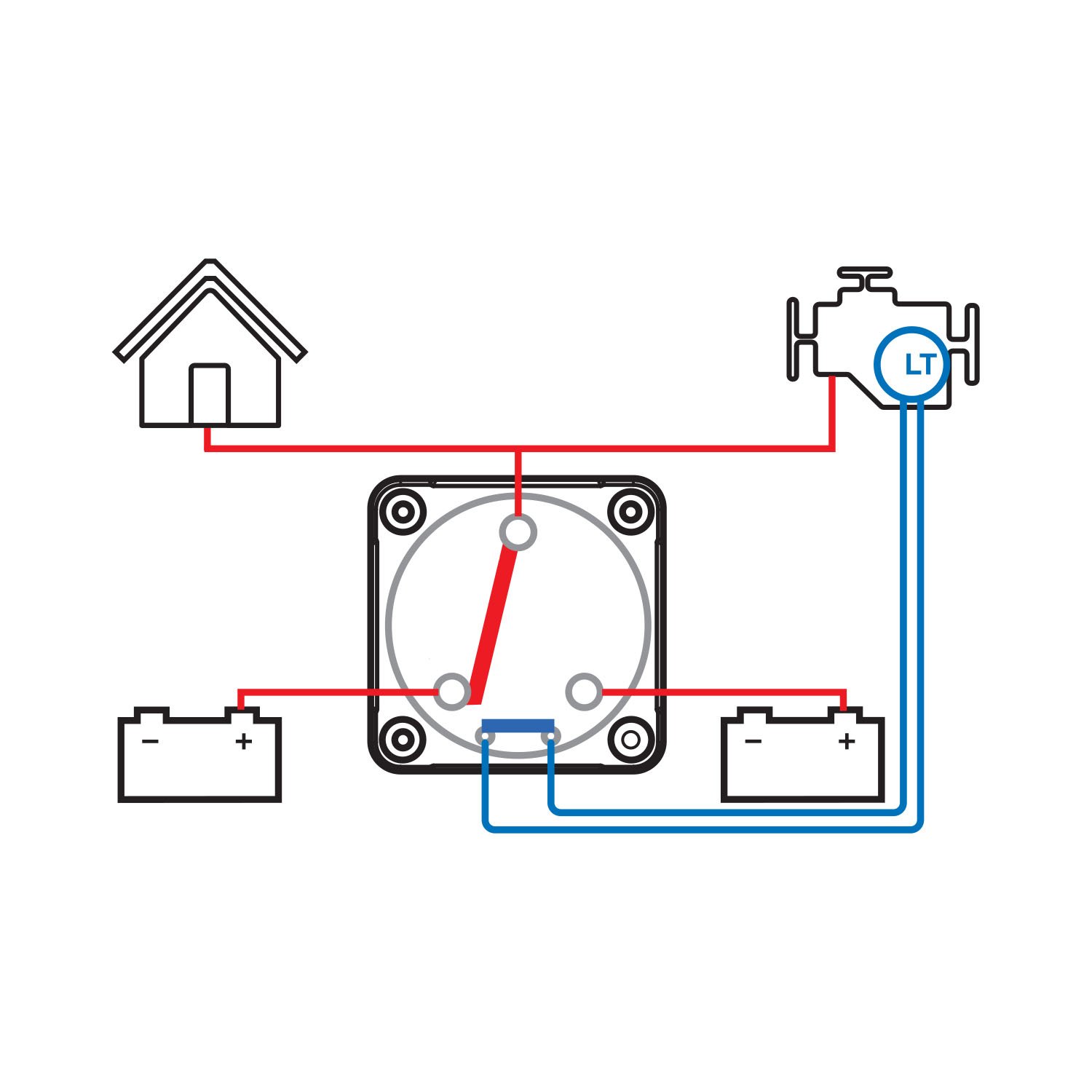 BEP Battery Switch Pro Installer 1/2/Both/Off EZ Mount Surface Mount