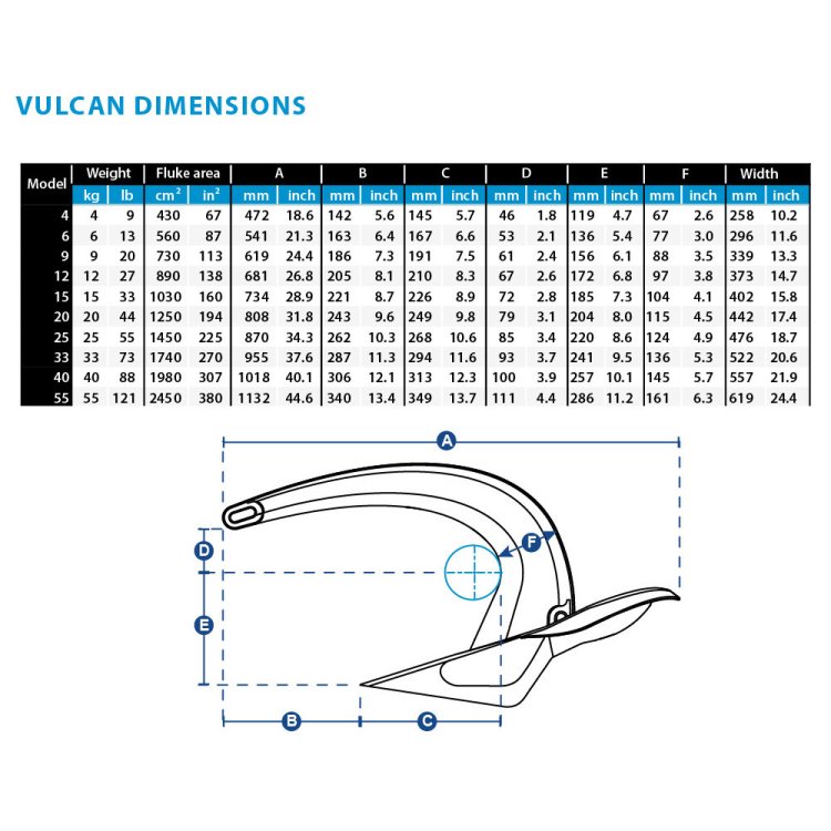 Vulcan Galvanised Anchor