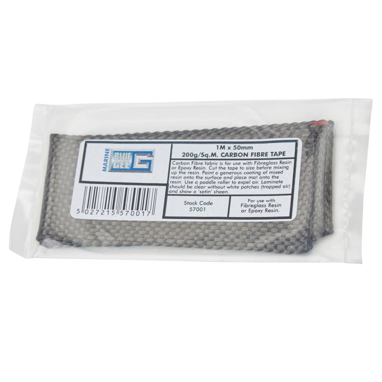 Composite Materials Composite Materials